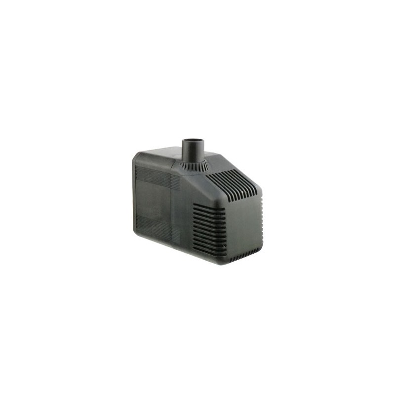 RIO Hyperflow 32