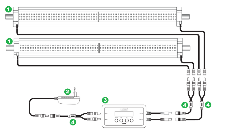 Aquatlantis Luminus + 2x EasyLED Universal 1450 mm